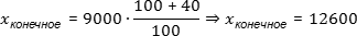 xконечное=9000*(100+40)/100=>xконечное=12600