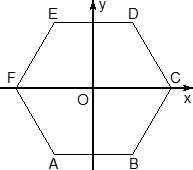 Основание шестигранной призмы в системе координат