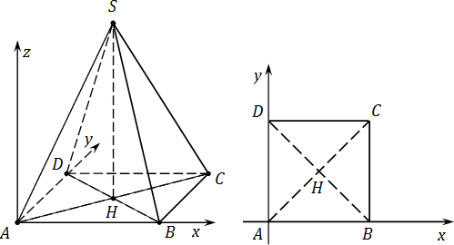 Четырехугольная пирамида SABCD в системе координат OXYZ