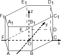 Шестигранная призма в системе координат