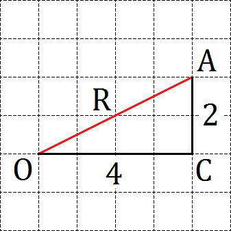 Прямоугольный треугольник OAC на координатной сетке
