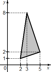 Треугольник и система координат в задаче B5