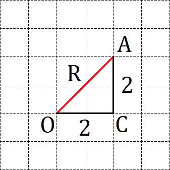 Прямоугольный треугольник OAC, составленный на радиусе и линиях сетки