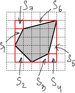 Треугольники и прямоугольники дополняющего разбиения в задаче B5